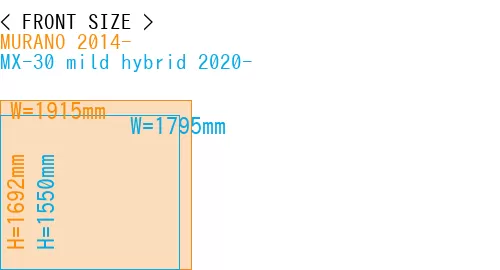 #MURANO 2014- + MX-30 mild hybrid 2020-